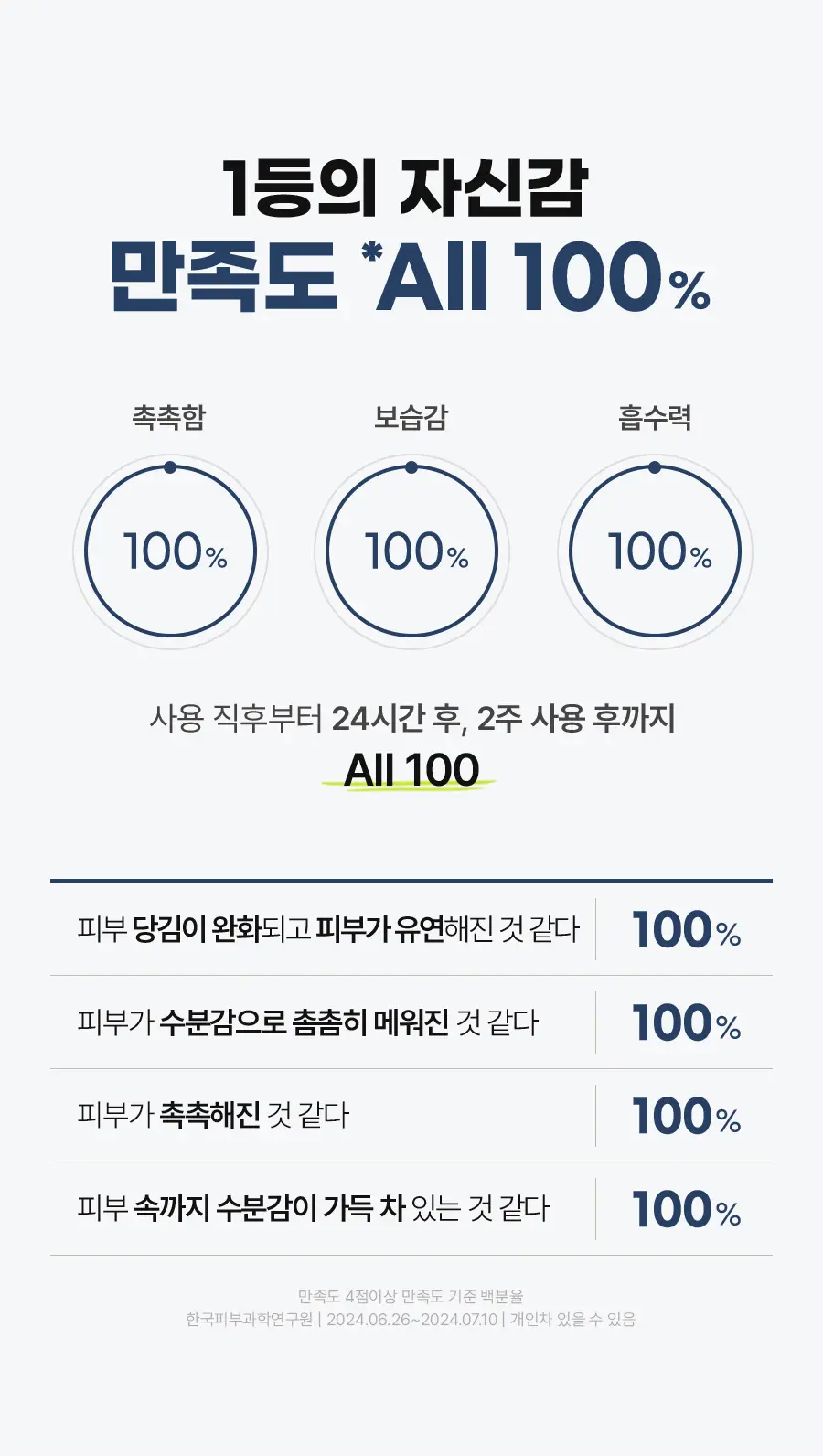 [클리어런스]아이디얼포맨 퍼펙트 올인원 기획/퍼펙트 보습 올인원 기획 상세페이지 19